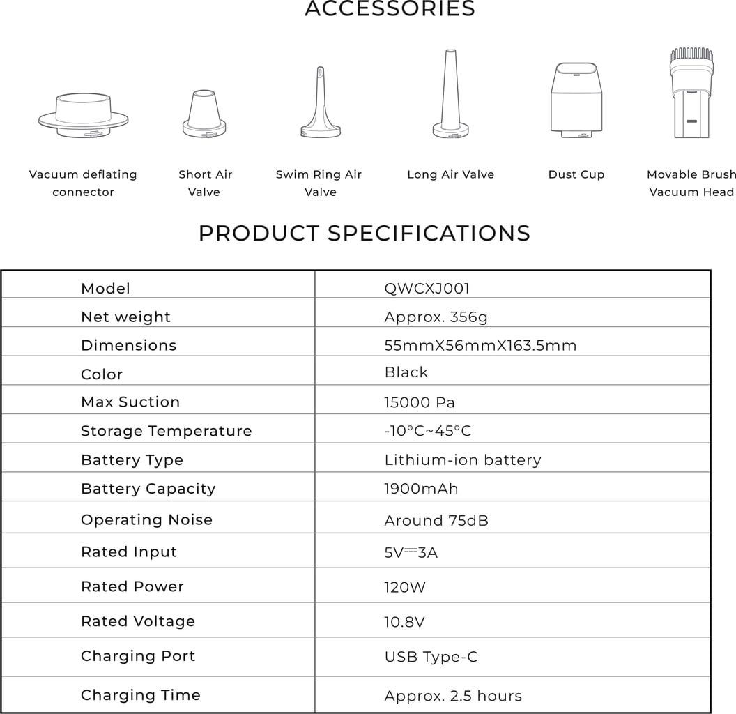 HOTO Tools Compressed Air Capsule