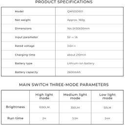 HOTO Tools Flashlight Lite