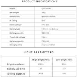 HOTO Tools Flashlight Fit