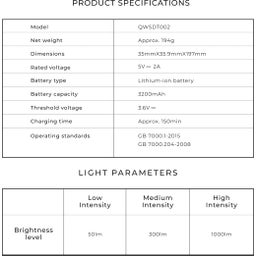 HOTO Tools Flashlight DUO