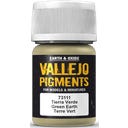 Vallejo Pigment Green Earth