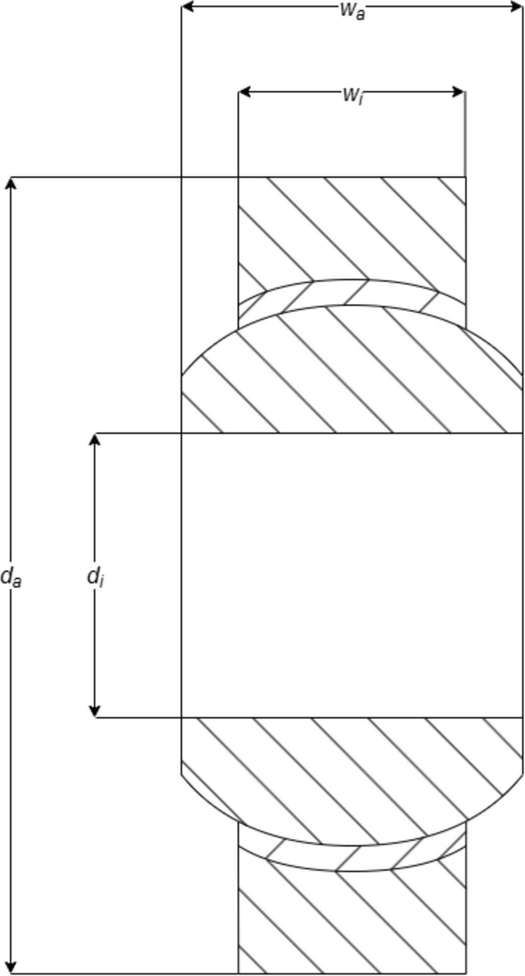 3DJAKE Spherical Bearing - GE5C - 5 x 14 x 6 mm