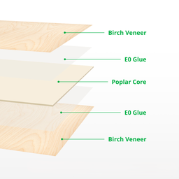 Bambu Lab 3 mm Birch Plywood