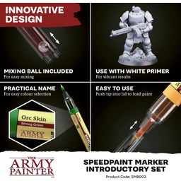 The Army Painter Speedpaint Marker Introductory Set