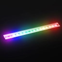 BIQU Panda Lux RGB