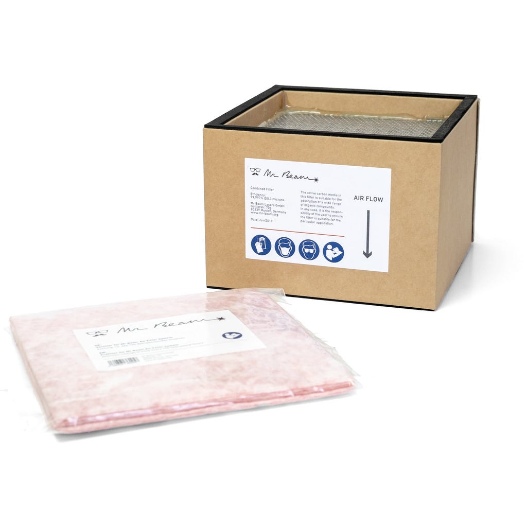 UCandy Aktivkohlefilter 10,2 X 25,4 Cm – 10 Stück Für Bodenlüftungen, Staubabweisend