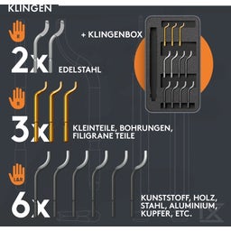 ruthex Deburrer V2 - 1 set