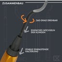 ruthex Deburrer V2 - 1 set