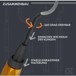 ruthex Deburrer V2 - 1 set
