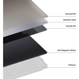 Dual Textured PEI Build Plate with Magnetic Base - Artisan PEI+Magnetic Base