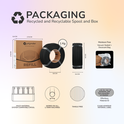 Polymaker Panchroma™ PLA Refill Brown