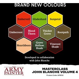 Masterclass: John Blanche Vol. 4