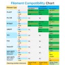 Build Plate CryoGrip Pro Frostbite – Blue