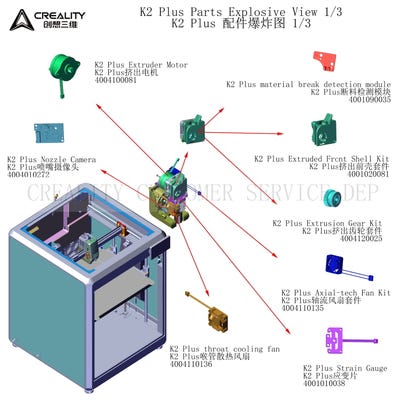 Pièces détachées pour Creality K2 Plus
