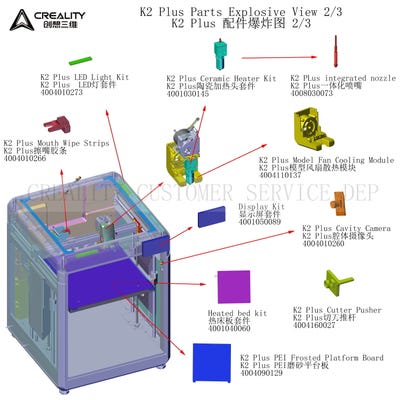 Pièces détachées pour Creality K2 Plus