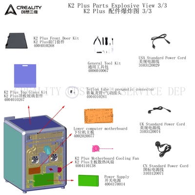 Pièces détachées pour Creality K2 Plus