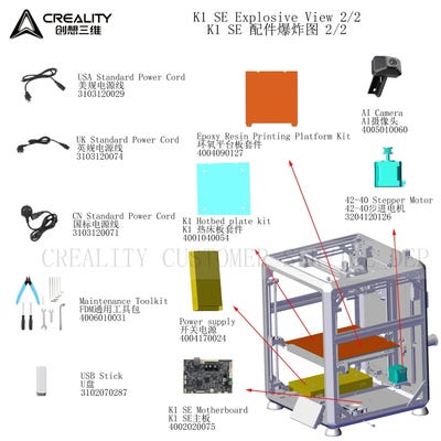 Repuestos para Creality K1 SE