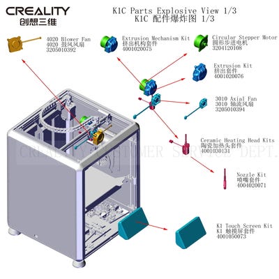 Spare parts for the Creality K1C