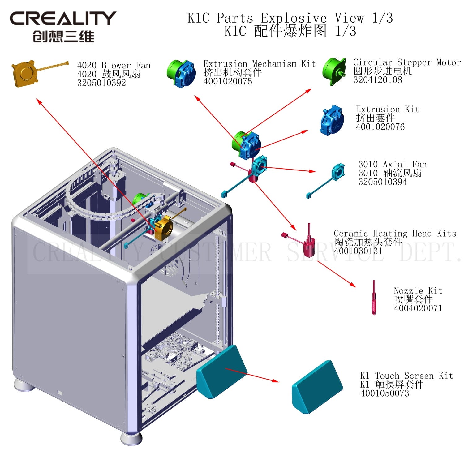 Spare parts for the Creality K1C - 3DJake International