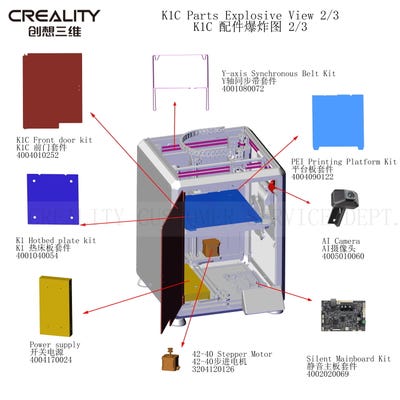 Spare parts for the Creality K1C