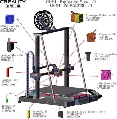 Spare Parts for Creality CR-M4