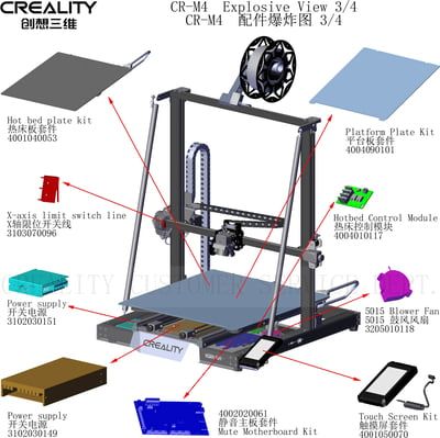 Spare Parts for Creality CR-M4