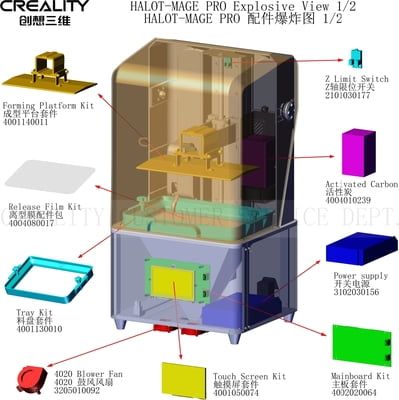 Reserveonderdelen voor de Creality Halot Mage Pro